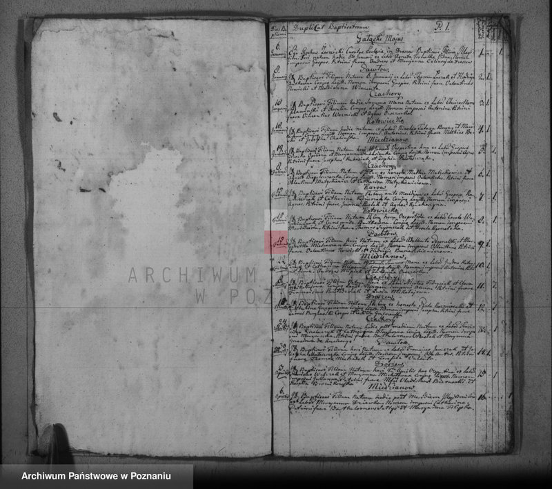 image.from.unit.number "Duplikat baptisatorum, copulatorum, mortuorum"