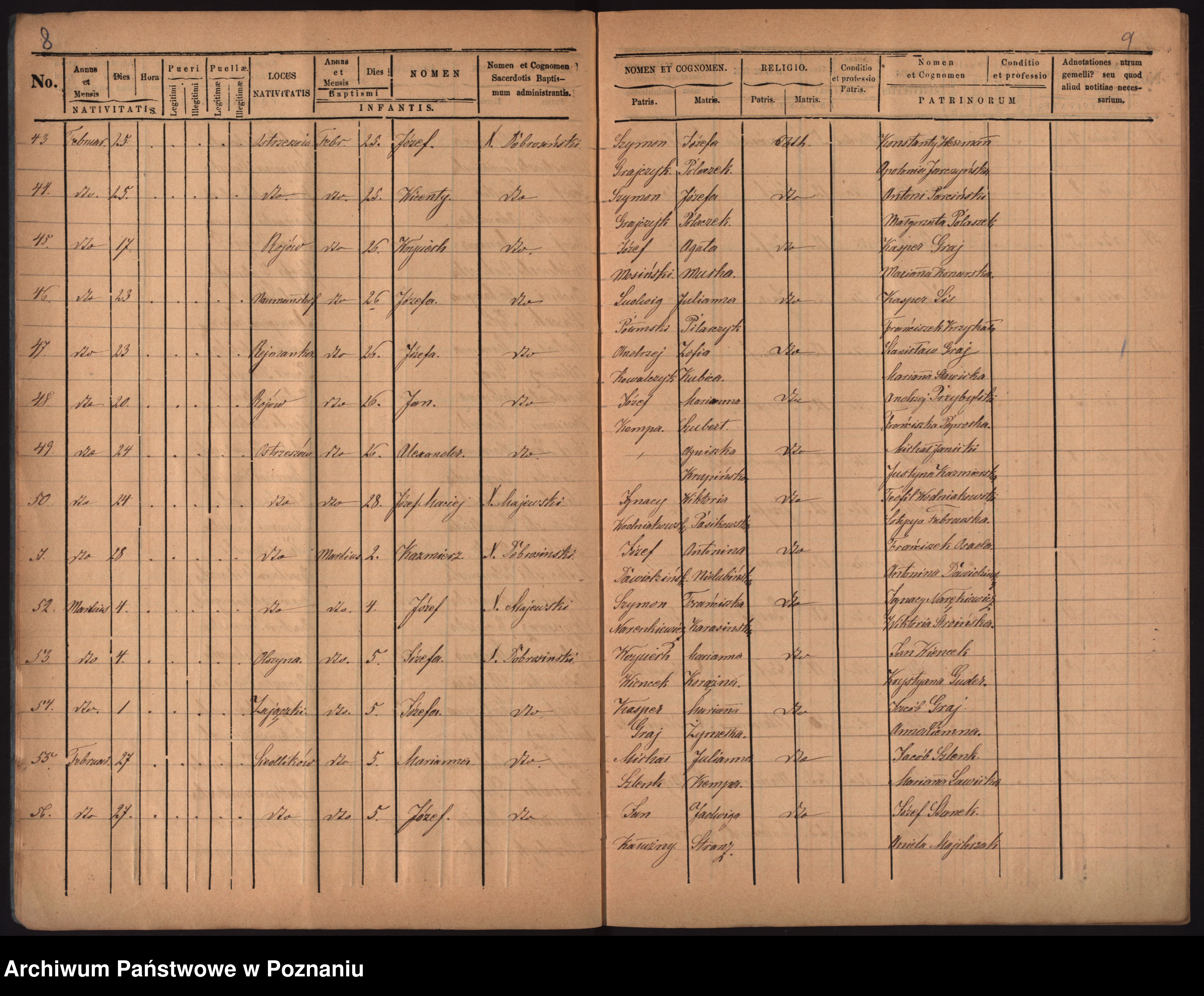 Skan z jednostki: Duplikat urodzonych, zaślubionych i zmarłych