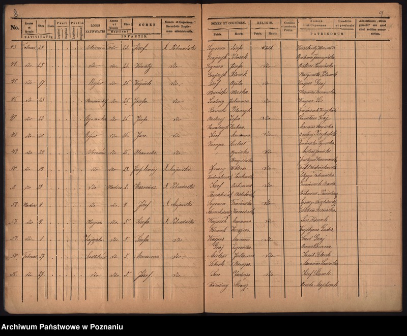 image.from.unit.number "Duplikat urodzonych, zaślubionych i zmarłych"