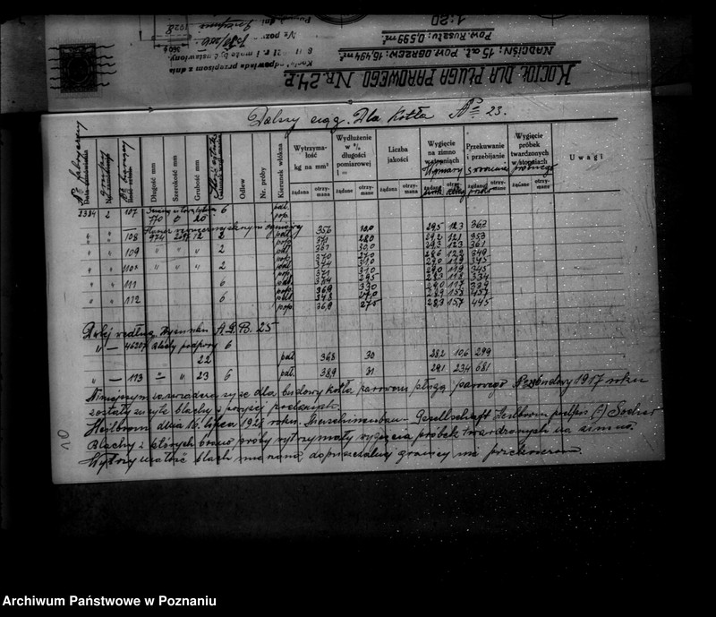 image.from.unit.number "Cukrownia w Miejskiej Górce powiat rawicki nr woj. kotła 6190"