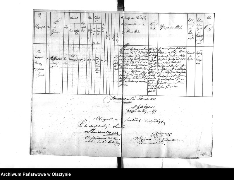 image.from.unit.number "Anstellung des Feldwebel Hoffmann [Rudolph Eduard] jetzigen Regierungs-Büreau Assistenten"