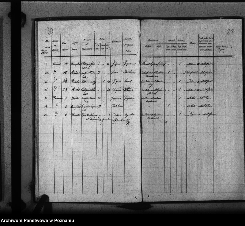 image.from.unit.number "Liber baptisatorum, copulatorum, mortuorum"