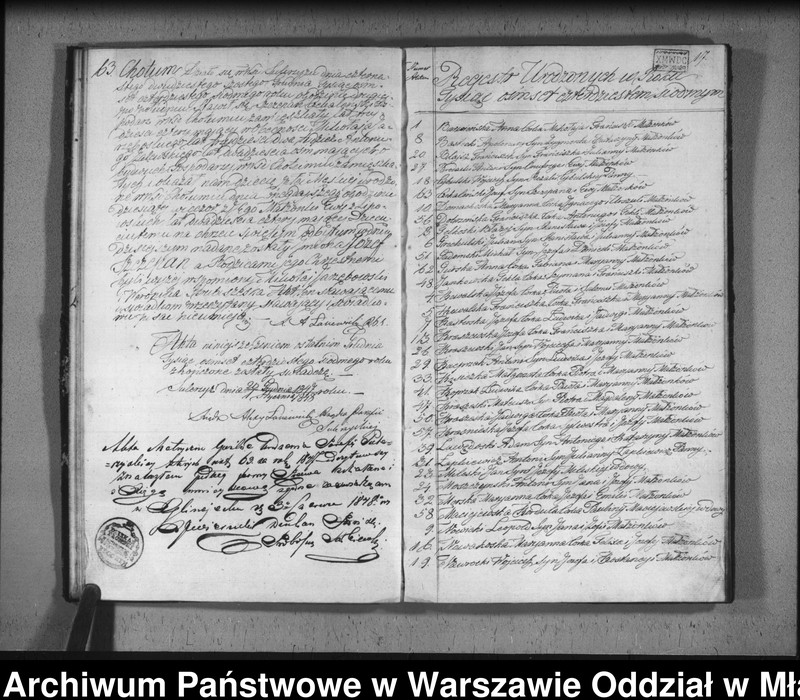 image.from.unit.number "Akta urodzin, małżeństw i zgonów"