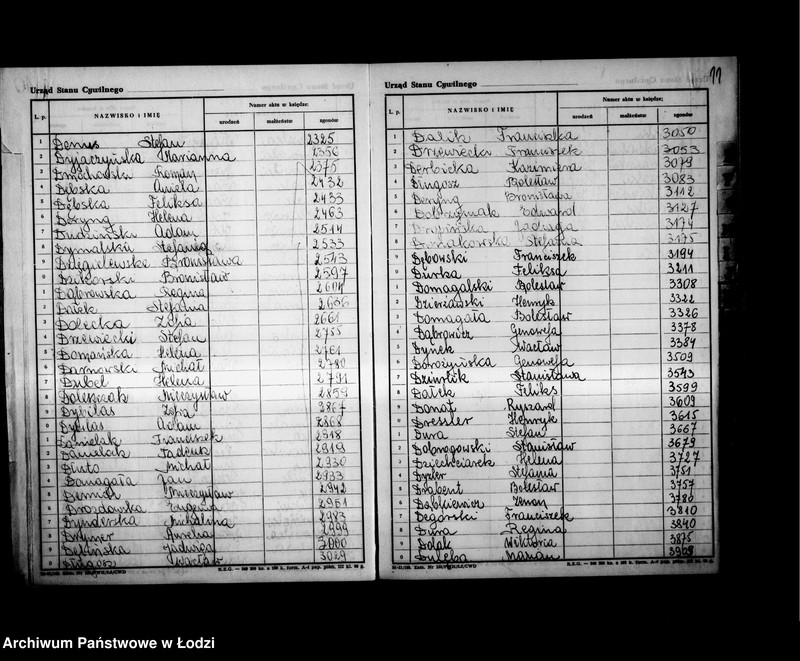 Obraz 15 z jednostki "Skorowidz do akt urodzeń"