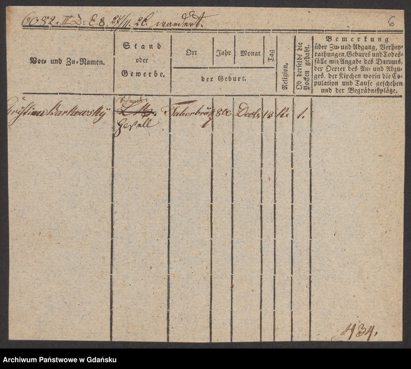 image.from.unit.number "Karty meldunkowe: Burkowitz - Busold"