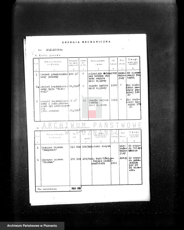 image.from.unit.number "Fabryka porcelany i wyrobów ceramicznych w Ćmielowie Spółka Akcyjna wytwórnia w Chodzieży. Kwestionariusz"
