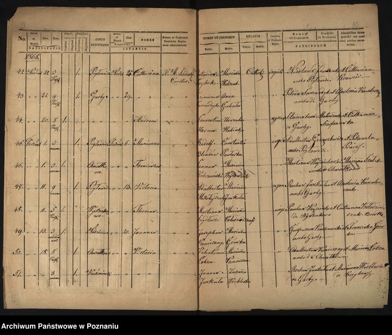 image.from.unit.number "Duplicatus ex libris baptisatorum"