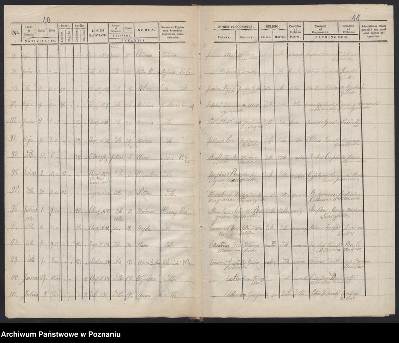 Obraz 8 z jednostki "Księga urodzeń"