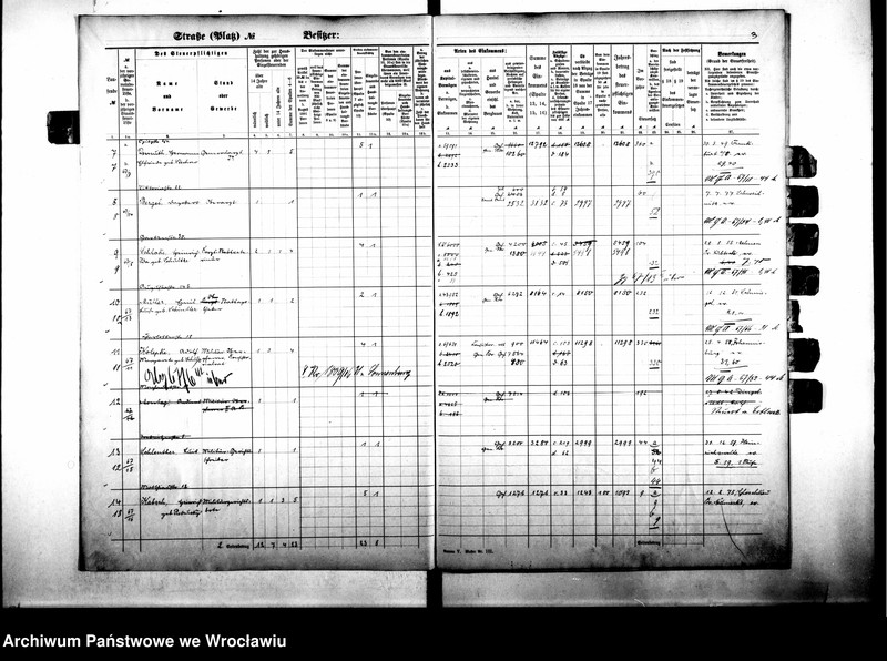 image.from.unit.number "Personalienverzeichnisse"