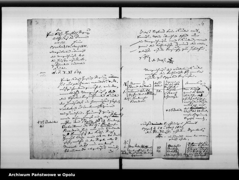 Obraz 6 z jednostki "Acta des Magistrats zu Oppeln betreffend das Schulgeld für Militairkinder 1831-60"