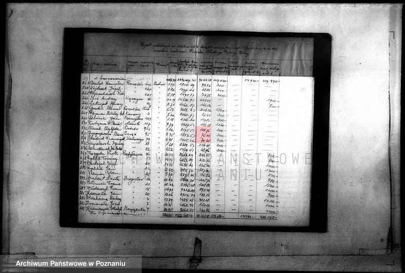 Obraz 15 z jednostki "Rejestr udzielonych na podstawie art. 16 i 5 umorzeń należności Funduszu Obrotowego Reformy Rolnej dla osad rentowych"