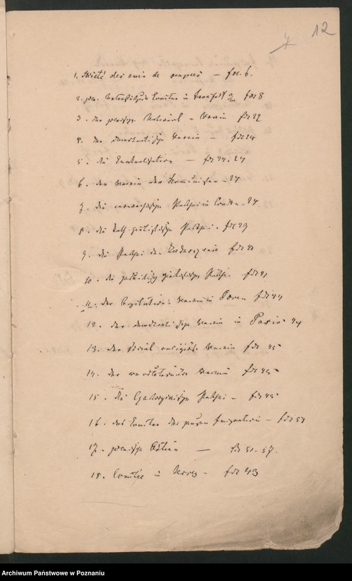 Obraz 15 z jednostki "A. betr. verschiedene Nachrichten und Verzeichnisse über polnische Emigranten"