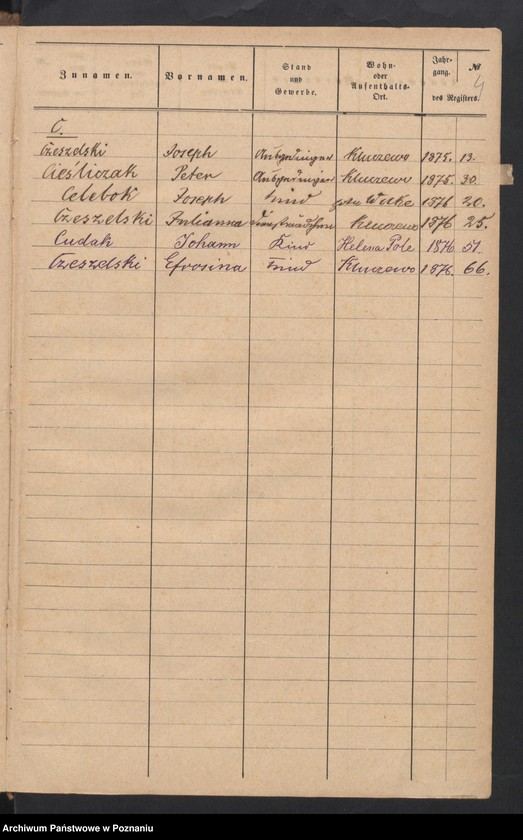 Obraz 7 z jednostki "Sterbe Register"