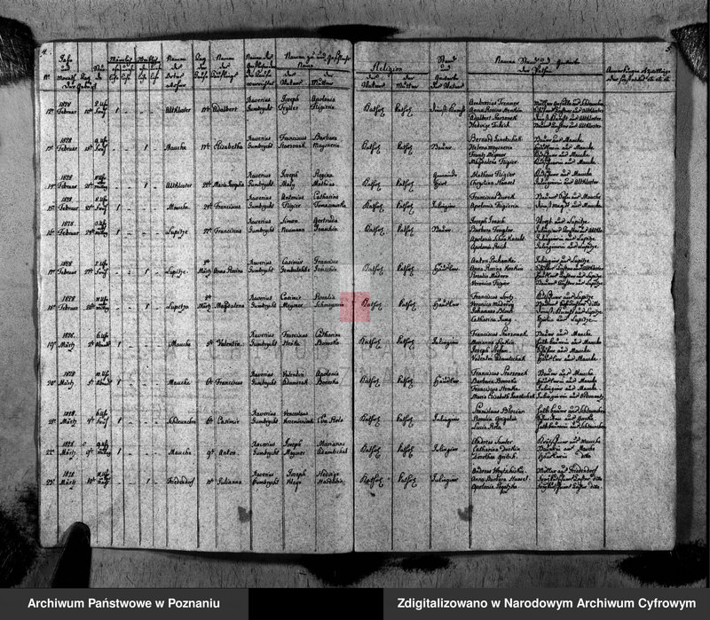 image.from.unit.number "Duplikat des Taufen, Traugen und Verstorbenen"