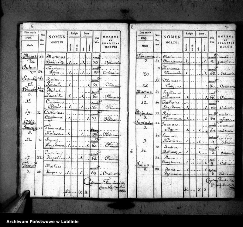 Obraz 6 z jednostki "Liber copulatorum pro villa Hucisko [czyli Susiec]"