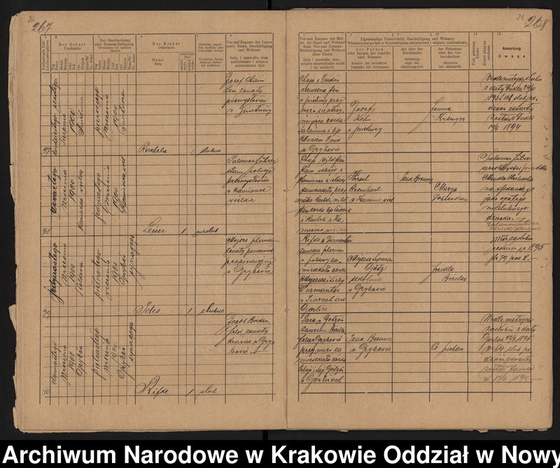 image.from.unit.number "[Księgi stanu cywilnego - urodzenia, małżeństwa, zgony]"