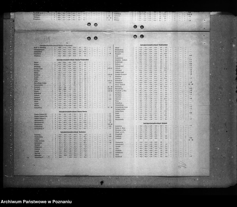 Obraz 20 z jednostki "Statystyka zapasów różnych zbóż i roślin"