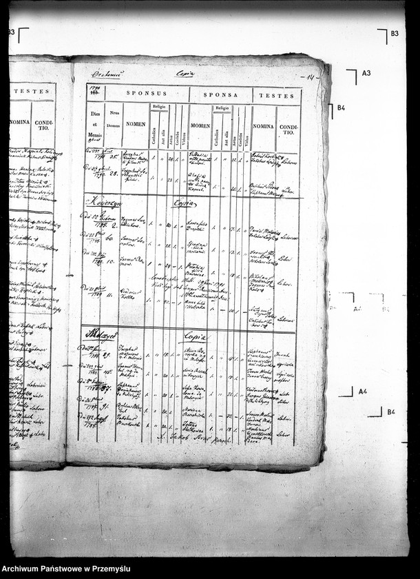 image.from.unit.number "[Kopie ksiąg metrykalnych parafii Nikłowice z filiami Hołodówka, Kocierzyn, Milczyce, Orchowice (dekanat Sądowa Wisznia)]"