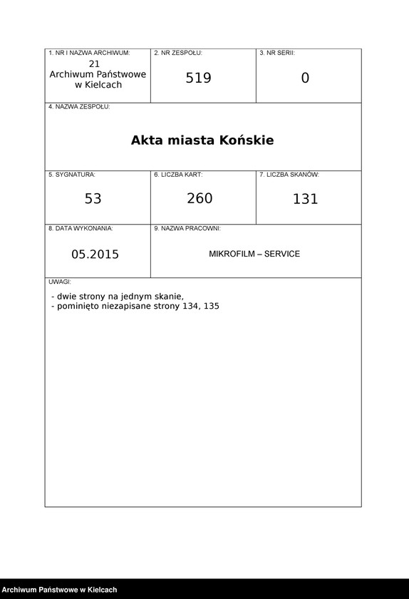 Obraz 1 z jednostki "Protokoły z posiedzeń Rady Miejskiej miasta Końskie 20 stycznia 1922- 12 maja 1923 roku"