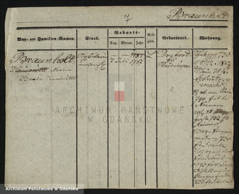 image.from.unit.number "Karty meldunkowe: Brauner - Bredull"