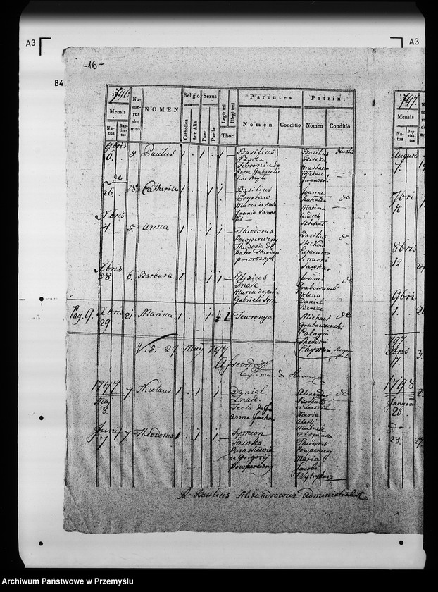 Obraz 20 z jednostki "[Kopie ksiąg metrykalnych parafii Manasterzec z filiami Mosty, Terszaków (dekanat Komarno)]"