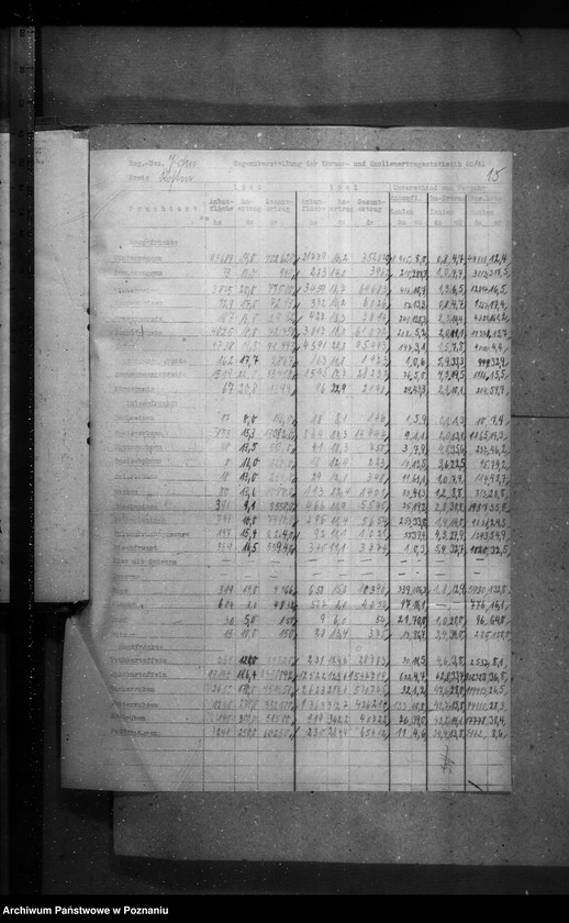 Obraz 19 z jednostki "Porównanie zbiorów zboża, słomy i siana"