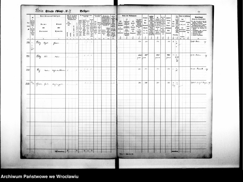 image.from.unit.number "Personenverzeichnisse"