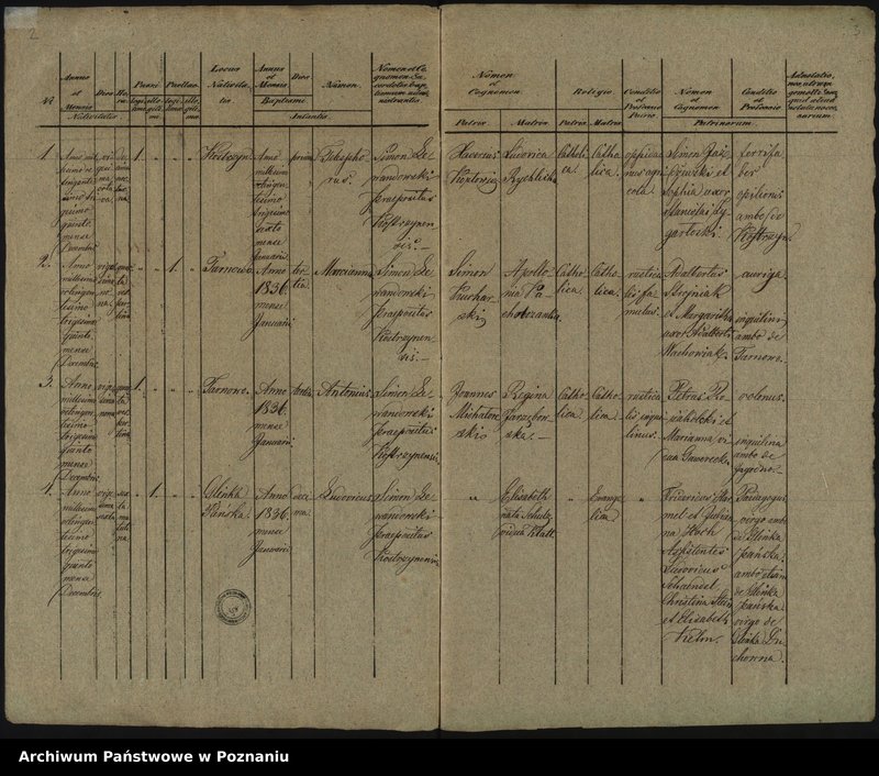 image.from.unit.number "Księga urodzeń"