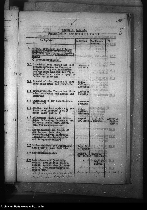 Obraz 8 z jednostki "Podziały czynności urzędników landrackich miejskich i innych"