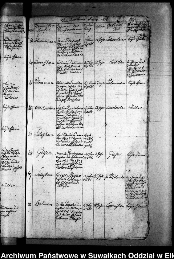 image.from.unit.number "Duplicat Register von den Verstorbenen in Schwentainen"