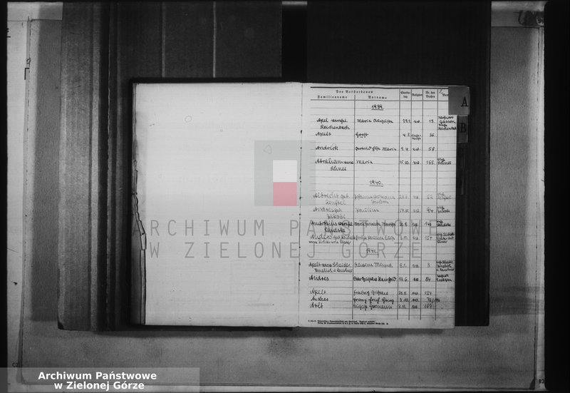 image.from.unit.number "Alphabetisches Namenverzeichnis für die Sterbebücher des Standesamts Sommerfeld"