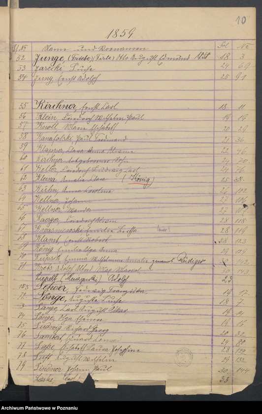 Obraz 12 z jednostki "[Skorowidz urodzeń]"