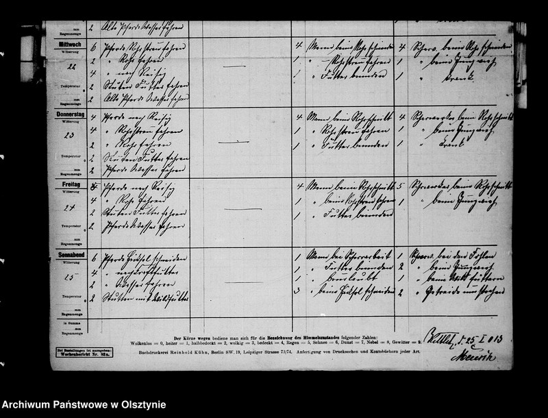 image.from.unit.number "/Wochenberichte des Rittergutes Kitlitz Nr. 28-52/"