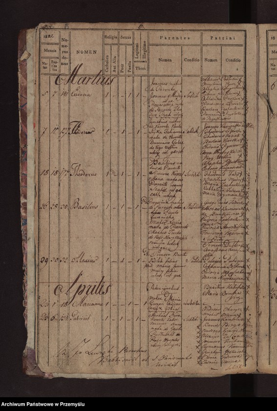 Obraz 9 z jednostki "Księga metrykalna urodzonych: Łazy, Duńkowice"