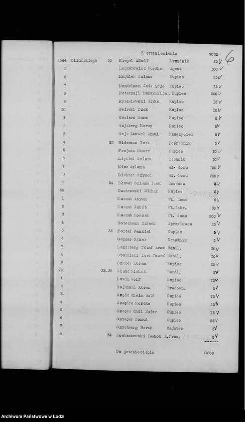 Obraz 10 z jednostki "Rejestr poborczy"