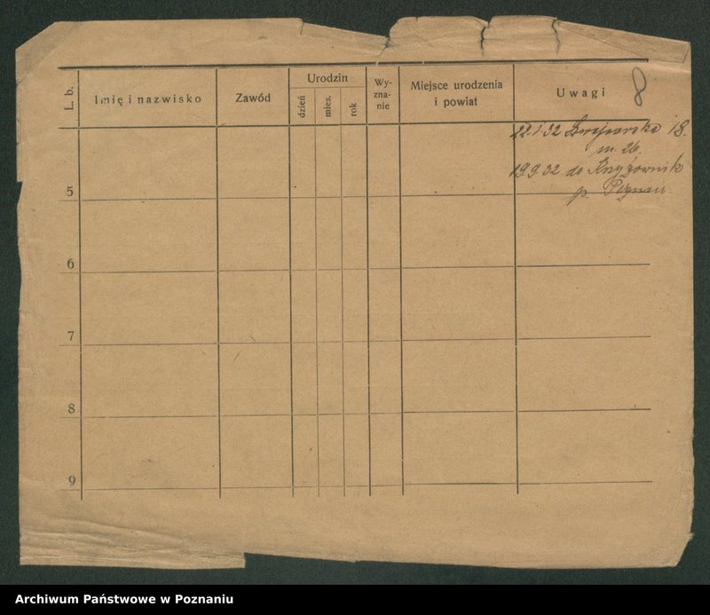 Obraz 10 z jednostki "Zalewski - Zamkowski"