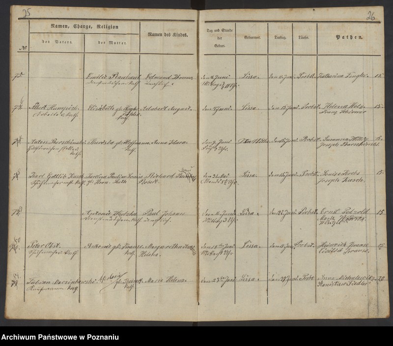 image.from.unit.number "Taubuch"