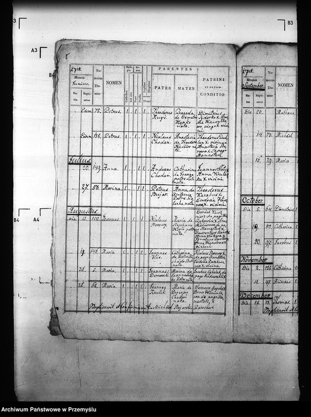 image.from.unit.number "[Kopie ksiąg metrykalnych parafii Manasterz z filią Czerwona Wola (dekanat Sieniawa)]"