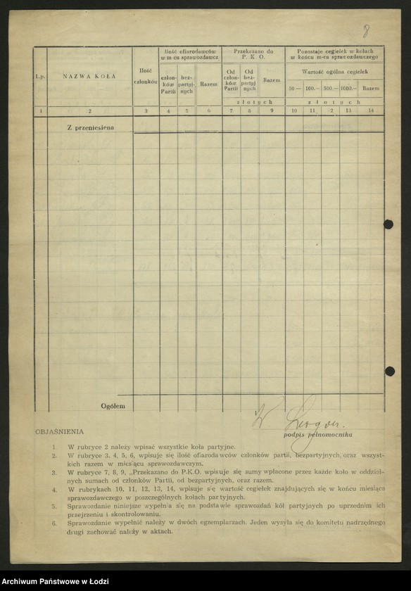 Obraz 9 z jednostki "Sprawozdania zakładów wydzielonych ze zbiórki na Fundusz Budowy Centralnego Domu Partii"