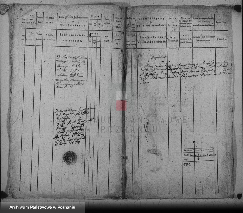 image.from.unit.number "Duplikat urodzonych, ślubów i zgonów"