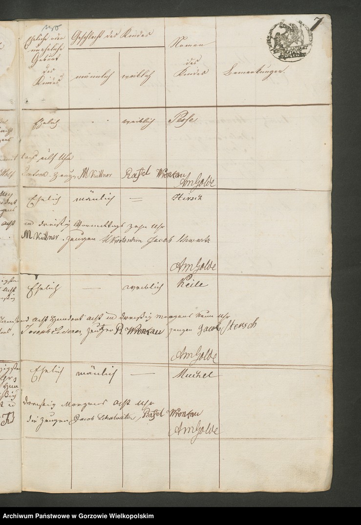 image.from.unit.number "Personenstandsregister der israelitischen Corporation pro 1838. Duplikat"