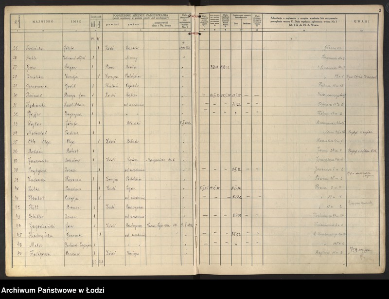 Obraz 6 z jednostki "Księga kontroli ruchu ludności (rejestr osób przybywających do gminy) Łódź, komisariat I, nr 1-2004"