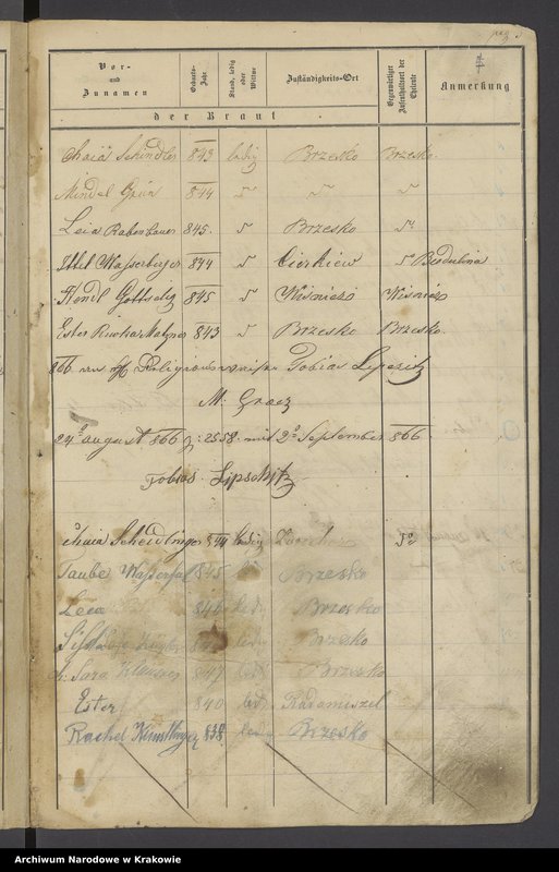 image.from.unit.number "Księga zaślubin"