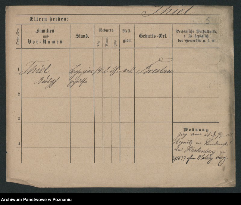 Obraz 14 z jednostki "Thiel (samotni mężczyźni i kobiety) - Tiltman"