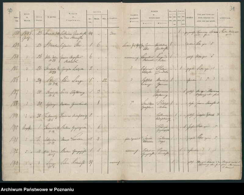 Obraz 18 z jednostki "Księga zgonów"