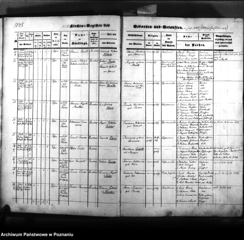 Obraz 6 z jednostki "Kirchenbuch Geborenen"