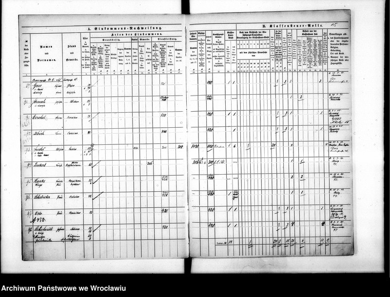 image.from.unit.number "Klassensteuerrolle nebst Eikommens - Nachweisung"