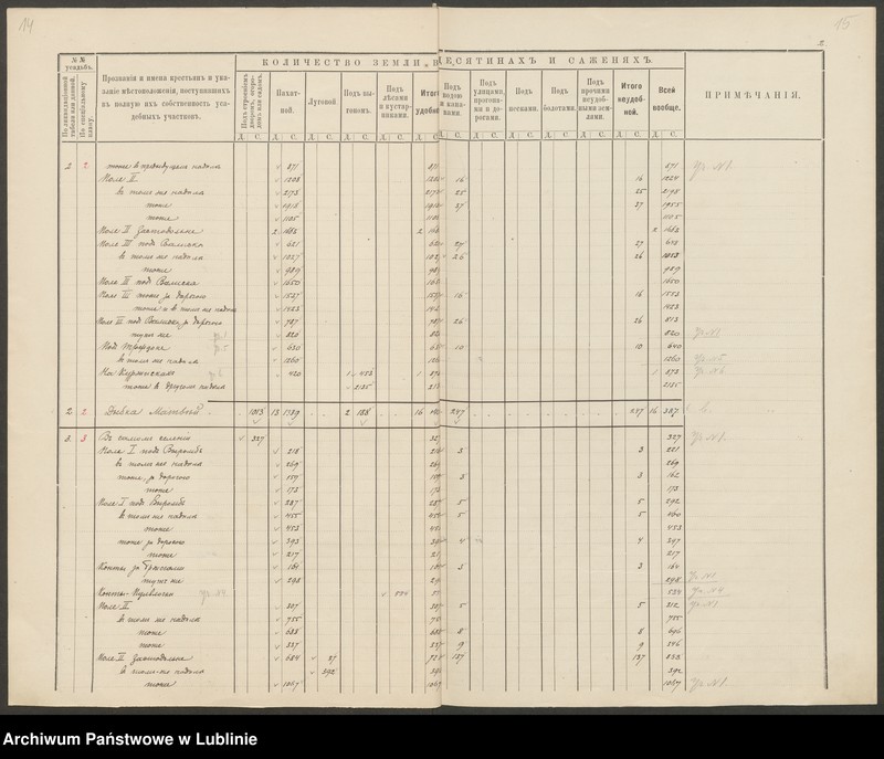 image.from.unit.number "Dąbrowa, Gmina: Łochów"