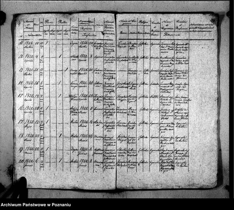 Obraz 9 z jednostki "Duplikat libri baptisatorum, copulatorum, mortuorum"