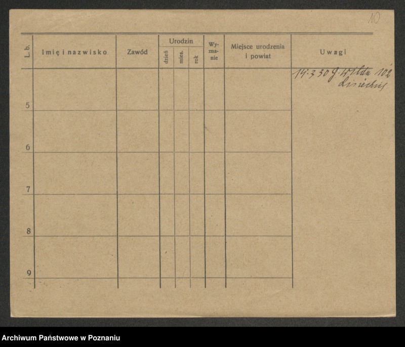 Obraz 12 z jednostki "Duninowski - Dusztecka"